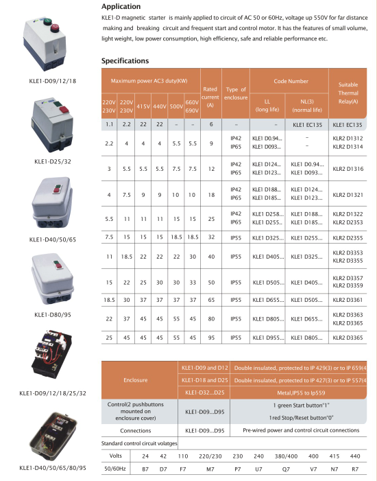 Hot Sell AC Contactor Magnetic Starter