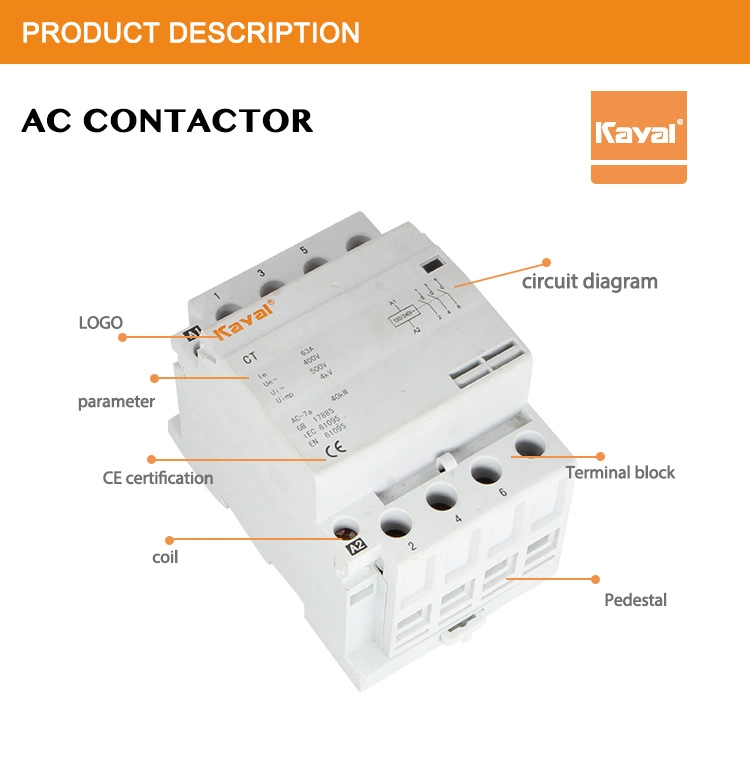 Free Samples! AC 220V Single Phase Magnetic Modular Contactor with Ce ISO
